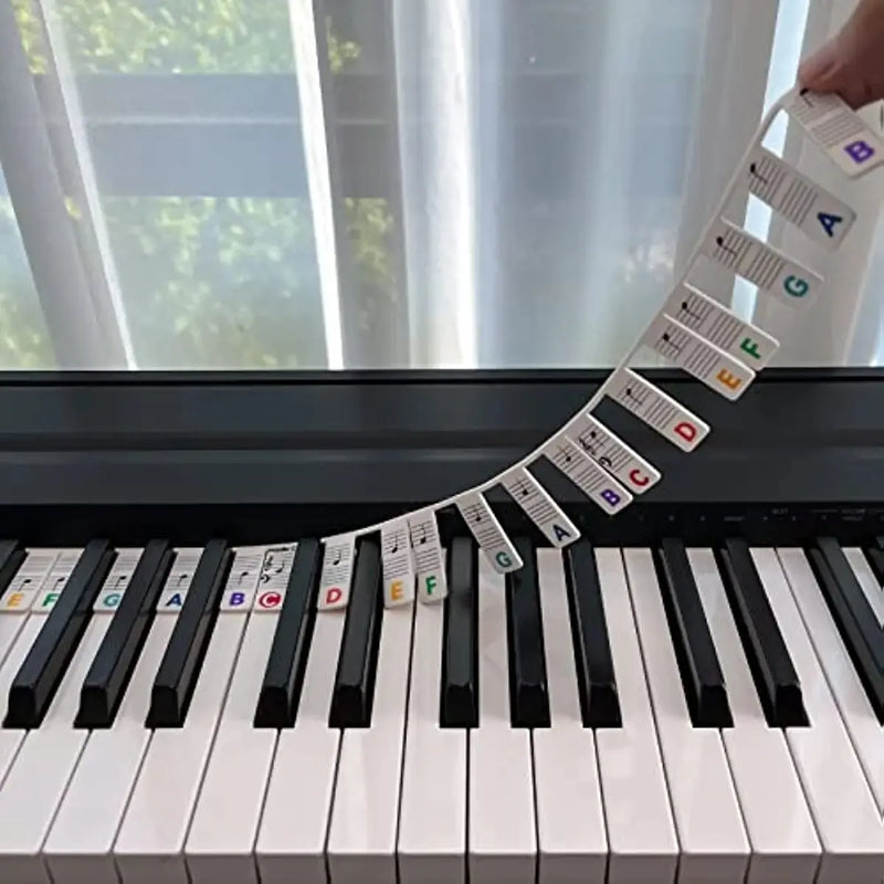 Miwayer Piano Keyboard Stickers for 88/61 Key,Removable Piano Keyboard Note Labels for Learning Piano Notes Guide for Beginner