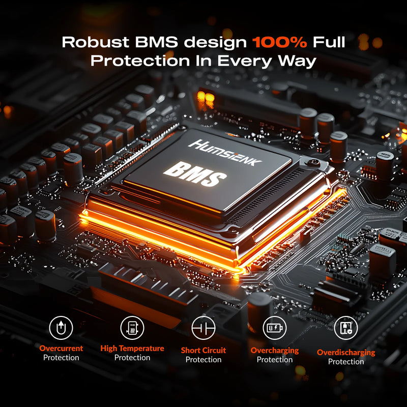 Humsienk LiFePO4 Battery Pack 12V 100Ah 100A BMS Home Energy Storage / Outdoor Power Supply Lithium Iron Phosphate Battery