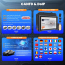 THINKCAR THINKSCAN 689BT OBD2 Diagnostic Toool CANFD DOIP Car All System Diagnosis ECU Coding Bi-directional Lifetime Free