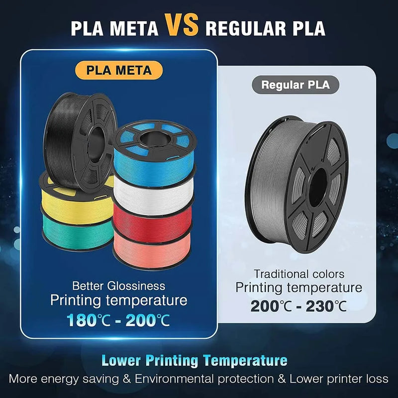 JAYO PLA Meta Filament 1.75mm 1.1KG PLA 3D Filament For FDM 3D Printer High Toughness 3D Printing Materials 100% No Bubble