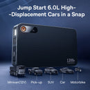 Baseus 1200A Car Jump Starter Power Bank 12000mAh Portable Battery Station For 2.5L/6L Car Emergency Booster Starting Device