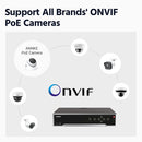 ANNKE 4K 32 Channel PoE NVR Recorder with 16 PoE Ports, 12MP Video Resolution H.265+ Motion Detection, Remote Access 8MP NVR