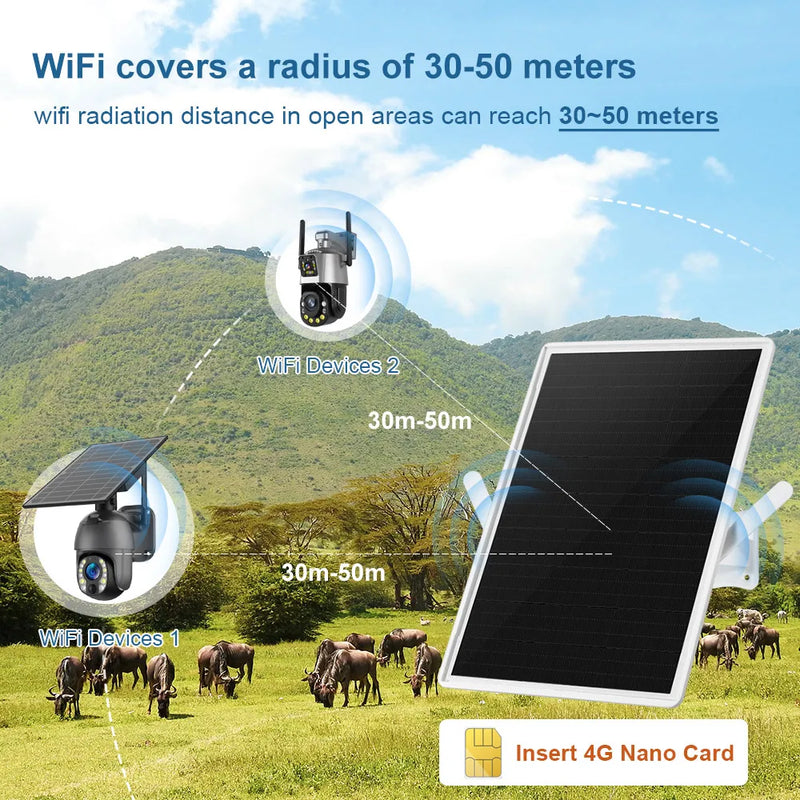 LS VISION 15W 4G Solar Router Outdoor Wireless 4G SIM Card WIFI Router IP66 Waterproof 25000mh Batteries Long Range Extender 50M