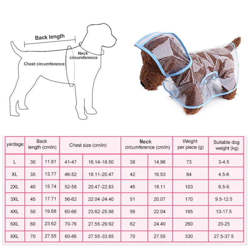 L-8XL Large Size Dog Raincoat Waterproof Transparent Thickened  Big Dog Raincoat Cloaked To Prevent Water Seepage Rain Coat