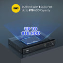 ANNKE 8CH 16CH 12MP POE Video Recorder H.265+ NVR Video Surveillance Security For 2MP 4MP 5MP 6MP 8MP/4K 12MP IP POE Camera