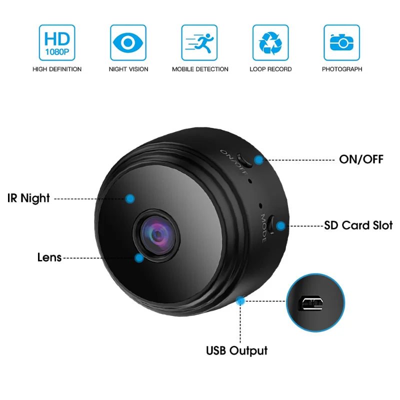 Mini Wireless Network Camera A9 HD 1080p WiFi Camera Wireless Night Version Voice Mini Camcorders Smart Home Video Surveillance