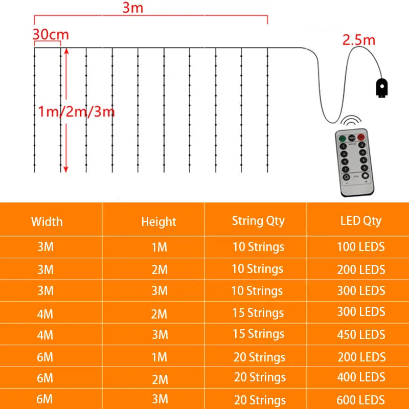 USB Festoon LED String Light 8 Mode Remote Christmas Fairy Garland Curtain Light Decor For Home Holiday Decorative New Year Lamp