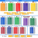 1-2PCS 2.8M Stainless Steel Light Stand 1/4  3/8 Universal Adapter 110 inches/280 centimeters Foldable Support Stand