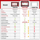 2025 NEW LAUNCH X431 CRP919E BT OBD2 Scanner Bidirectional Scan Tool added CAN FD/DoIP OE-Level All System Diagnostic,with BT ad