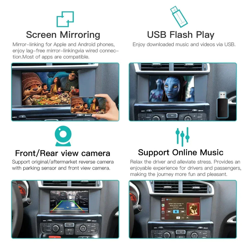 AUTOABC Wireless Carplay and Android Auto module for Peugeot 208 308 508 3008 C4 DS3 DS4 DS5 SMEG system Airplay Mirror Link