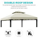 3x3m Canopy Replacement Top Canopy Cover Replacement 118"x118" Double Tiered Gazebo Covers for Yard Patio Garden Canopy Sunshade