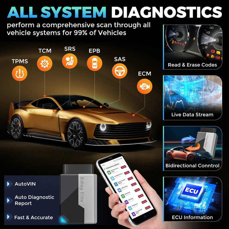 HOT KINGBOLEN Ediag Elite Lifetime free Car Diagnostic Tools All system 15 Resets Bi-directional Built-in CANFD FCA OBD2 Scanner