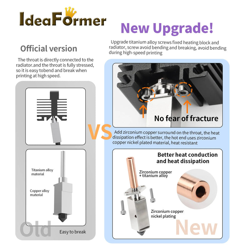 Upgrade Hotend For Bambu Lab X1 X1Carbon Bi Metal Heatbreak  Hard Steel Nozzle Thermistor Fit Bamboo Bambulabs P1P P1S hotend