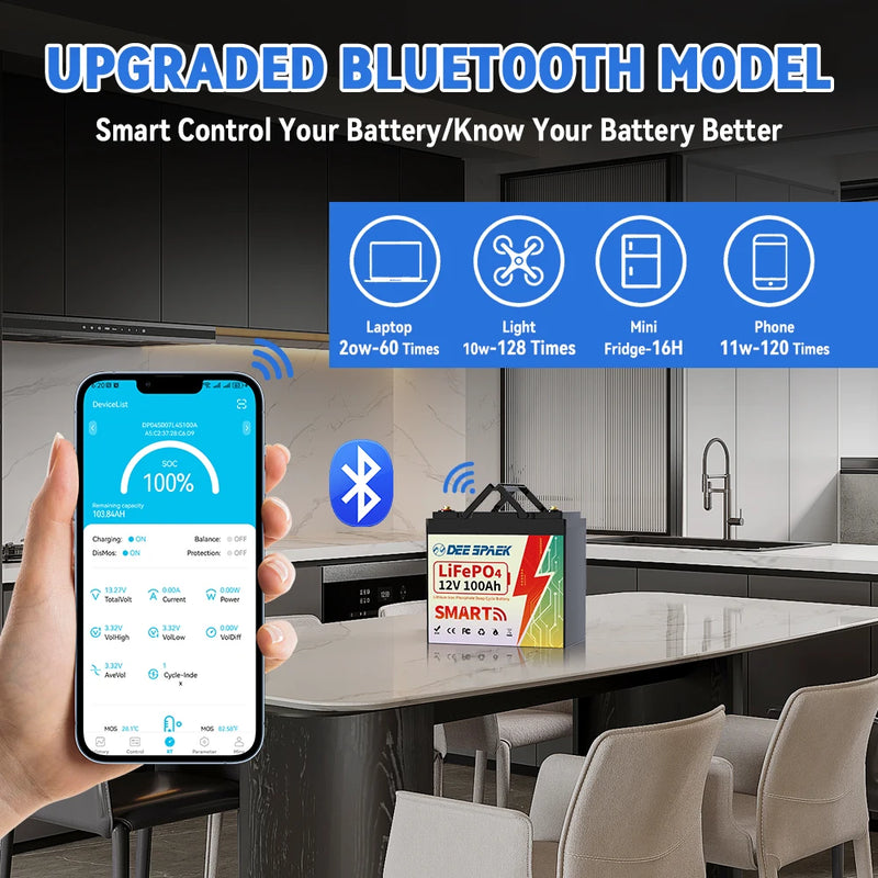 12V 100AH LiFePO4 Battery Pack BMS 100A For Solar Boat RV Camping Solar Trolling Motor Bluetooth Lithium Iron Phosphate Batteria