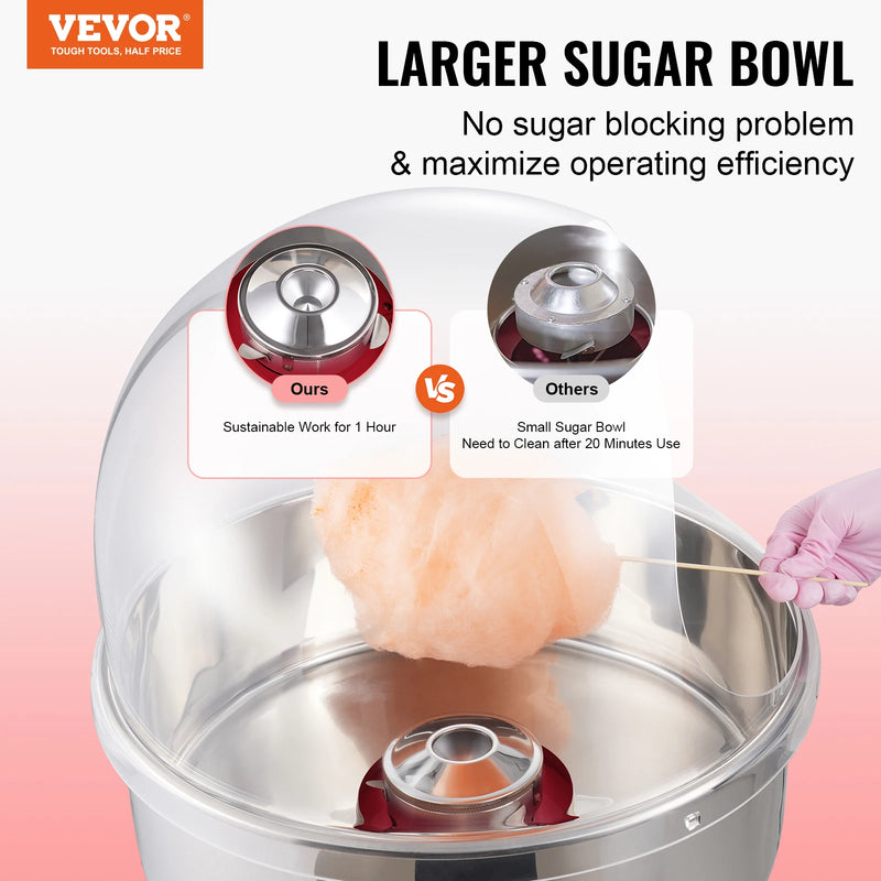 SucceBuy Electric Cotton Candy Machine Candy Floss Maker Commercial Cotton Candy Machine Stainless Steel Bowl and Sugar Scoop