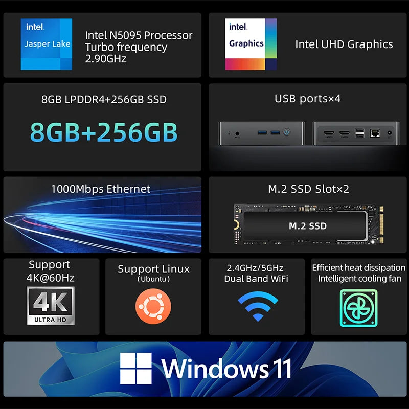 BMAX B3 Pro Mini PC Windows 11 Intel N5095 8GB RAM DDR4 256GB SSD Intel UHD Graphics 1000Mbps Ethernet