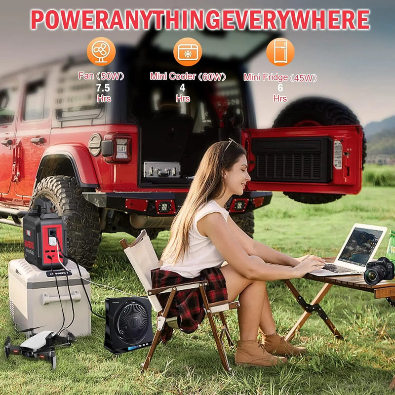 MARBERO 296Wh Portable Power Station 300W Solar Generators Lithium Battery Power Supply with 110V AC Outlet, 2 DC Ports, 4 USB P