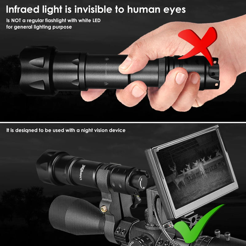 UniqueFire 2002D Vcsel 940NM 850NM LED Hunt Flashlight T20 Pro Zoom Fresnel Lens illuminator Night Vision Torch Lamp Max.1000M