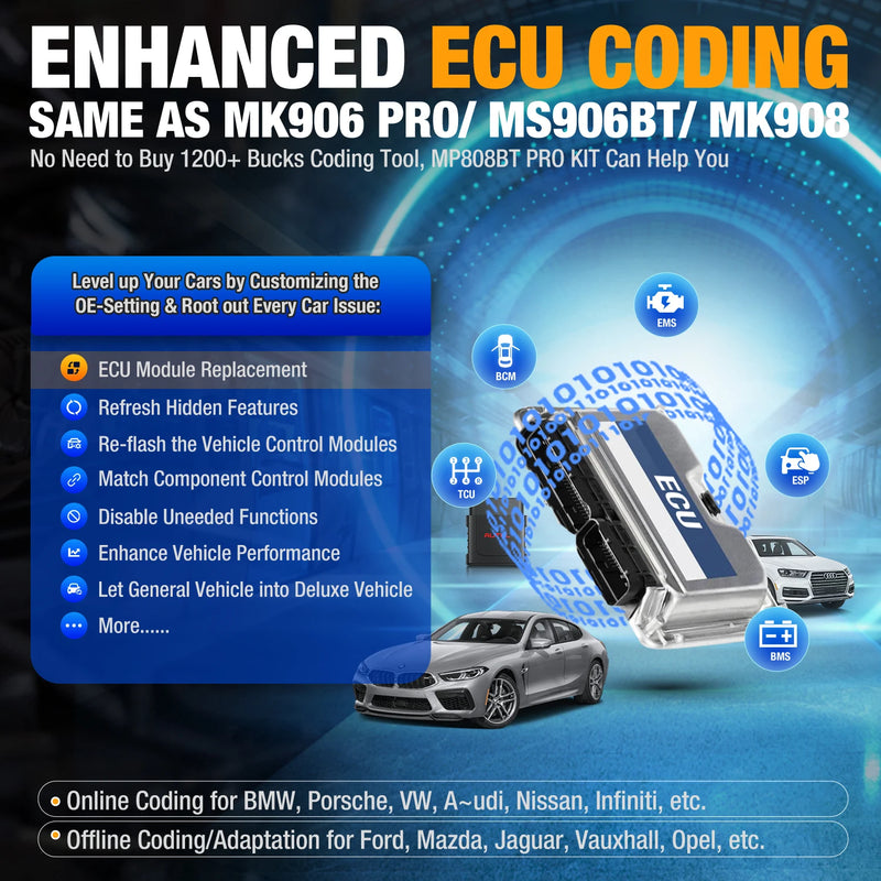 Autel MaxiPRO MP808BT PRO Kit Diagnostic Scanner Automotive Online ECU Coding Tool, Active Test, 38+ Services, 2-Yea Free Update