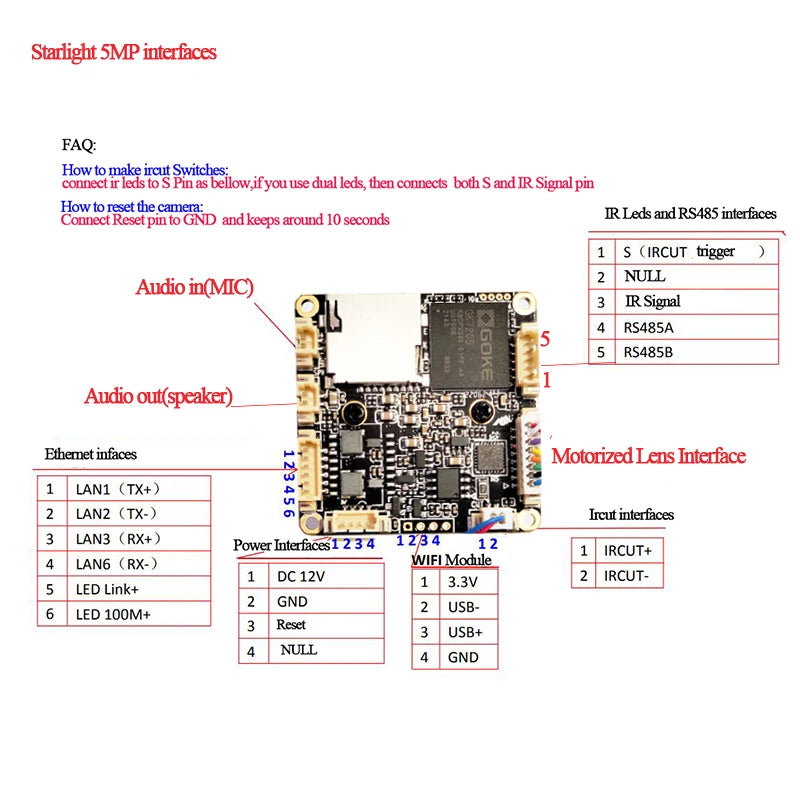 H.265 5MP/8MP Starlight Wireless Wifi IP PTZ Camera Module 2.7-13.5mm 5X Zoom Lens RTSP TF Card , Audio Upgrade CCTV Video Cam