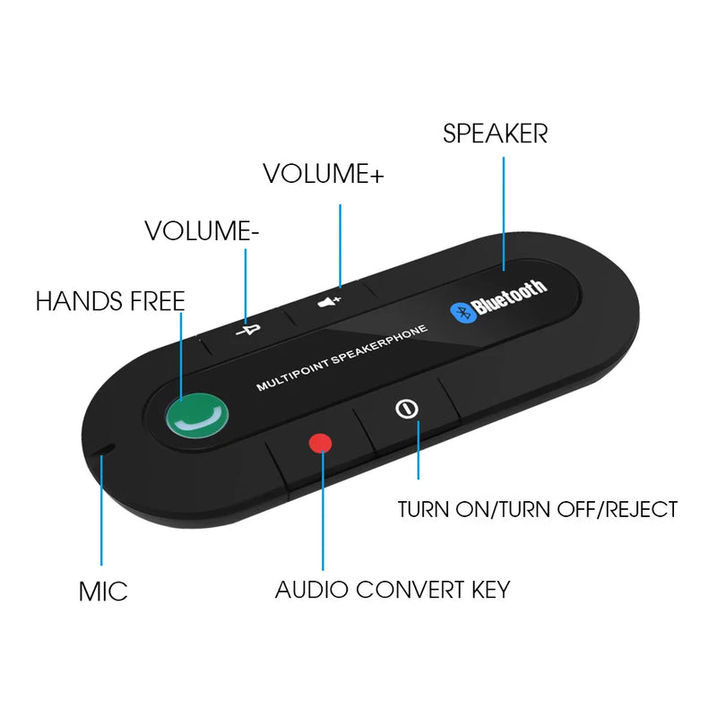 Wireless Bluetooth Car Kit Handsfree Speakerphone Sun Visor Speaker For Phone Auto Bluetooth Audio Receiver Accessories