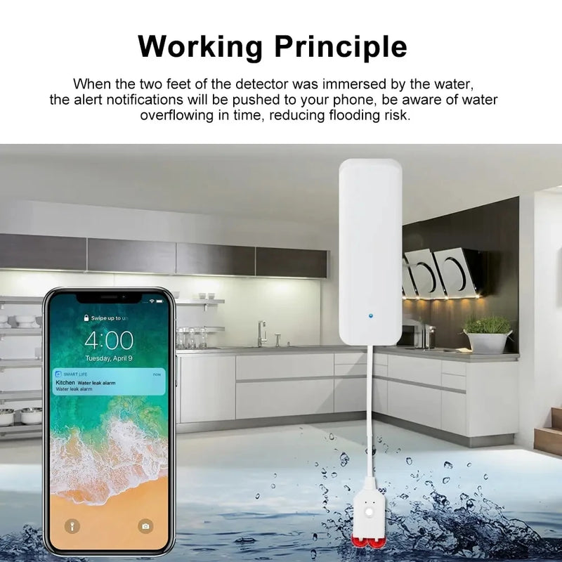 Tuya WiFi Smart Water Leak Sensor Water Overflow Level Detector Security Sound Alarm System Flood Leakage Sensor Remote Monitor