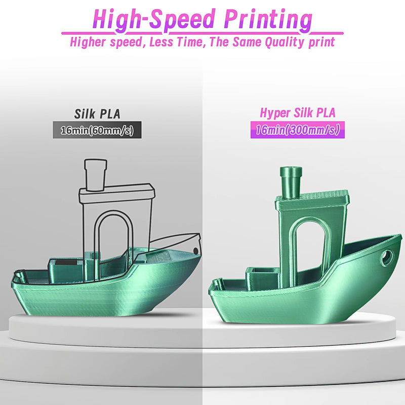 ERYONE New Arrival Hyper Speed Silk PLA Dual Color Filament High Quality 1KG 1.75mm Diamete Filament For 3D Printer Fast Ship
