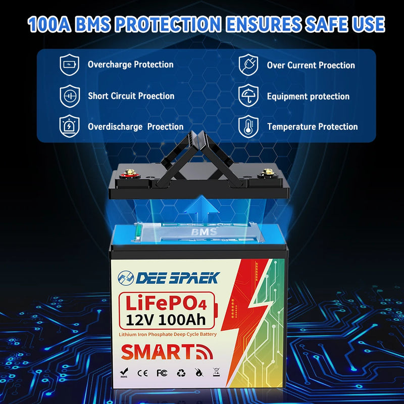 12V 100AH LiFePO4 Battery Pack BMS 100A For Solar Boat RV Camping Solar Trolling Motor Bluetooth Lithium Iron Phosphate Batteria