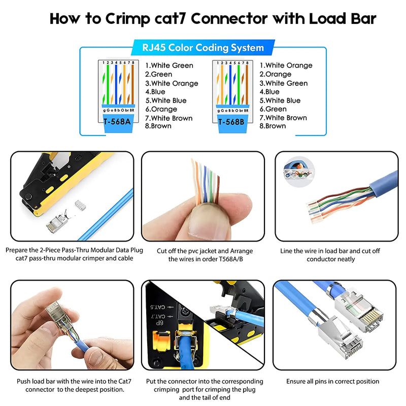 ZoeRax Shielded RJ45 Cat6A Cat7 Pass Through connectors - 3 Prong 8P8C 50U Gold Plated 2-Piece Pass Through Modular Data Plug