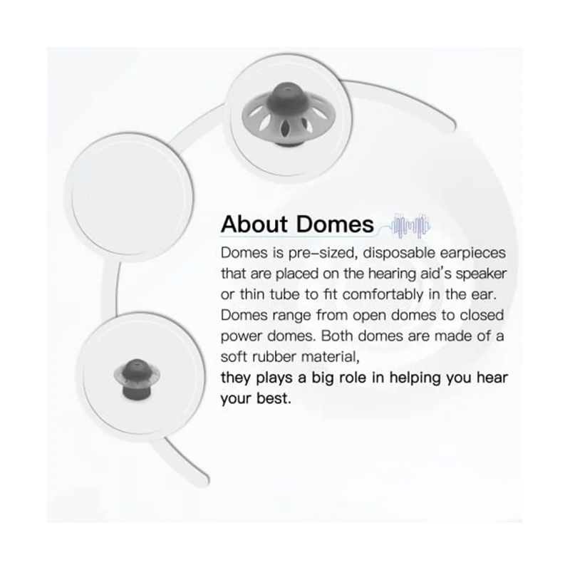 Hearing Aid Domes for Phonak Marvel & Paradise RIC BTE Models SDS 4.0 Large Open Dome 10mm 20 Pcs Pack,Large