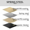 ENERGETIC Double Sided PEI Spring Steel Sheet Textured/Smooth PEI With Magnetic Base 185/250/280/330mm For QIDI Q1-Pro/X-Max 3