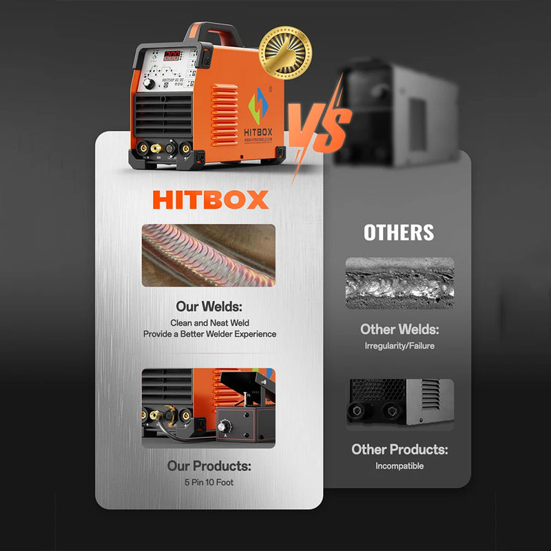HITBOX HBT250P AC/DC Aluminium Tig Welding Machine IGBT Inverter 2T/4T HF TIG/MMA ARC Stick Argon Precise Digital Pulse Welder