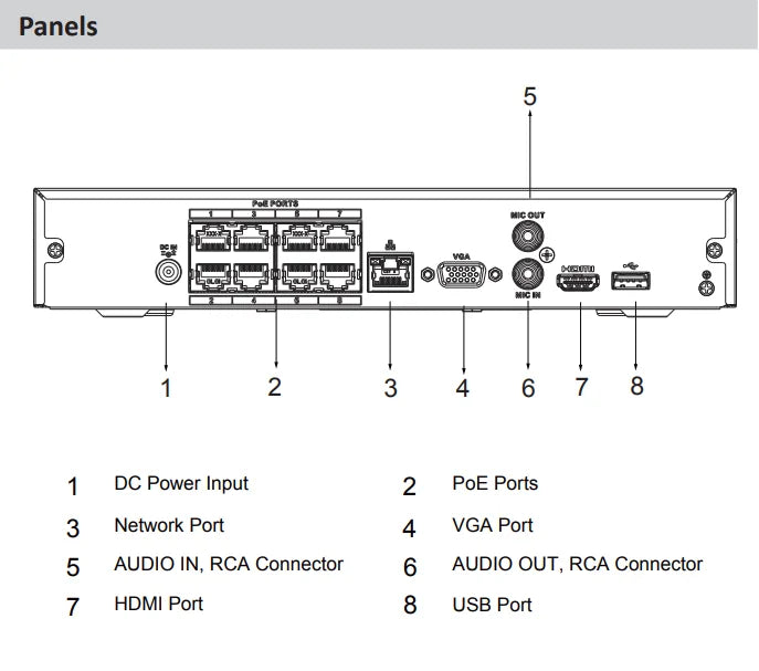 Dahua Original 8CH 8PoE 1HDD NVR NVR4108HS-8P-4KS3 4CH NVR4104HS-P-4KS3 Face Detection SMD Surveillance Network Video Recorder