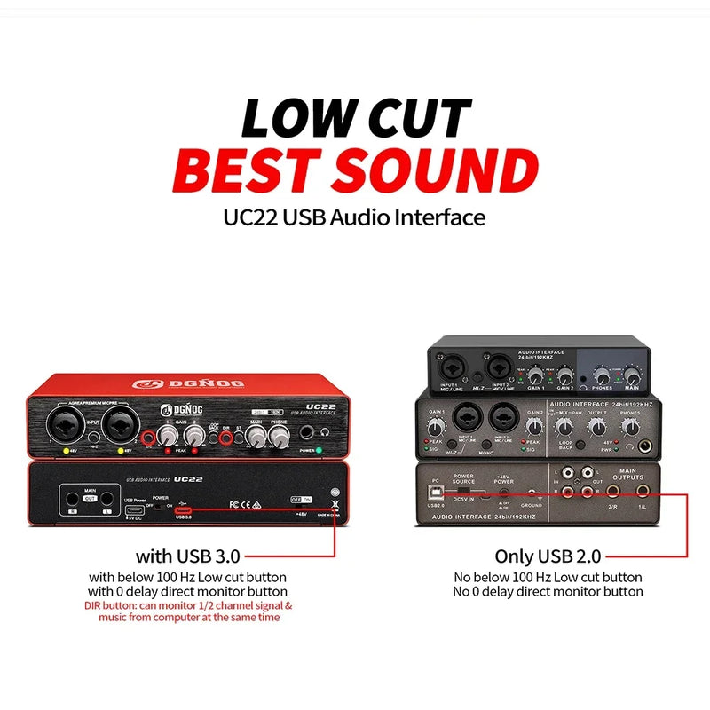 UC22 Audio Interface Sound Card with USB 3.0 Monitor Guitar Recording Computer Professional Sound Card for Studio Podcast PC