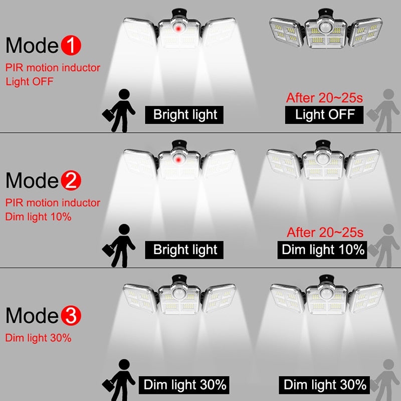 20w Super Bright Solar Lights 122/333led IP65 Waterproof Outdoor Indoor Solar Lamp With Adjustable Head Wide Lighting Angle