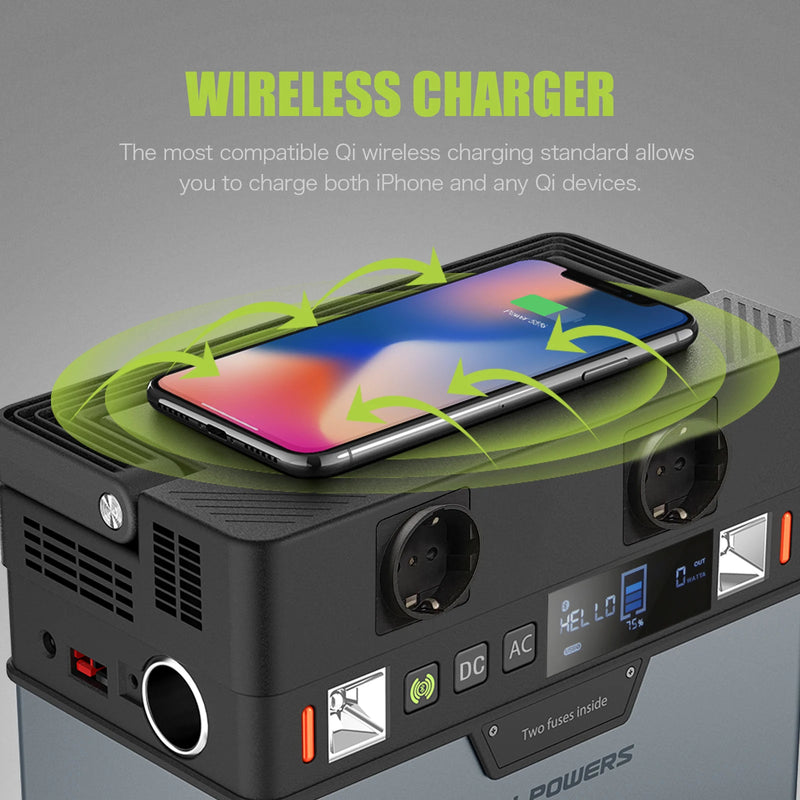 ALLPOWERS Portable Power Station 288Wh/78000mAh Portable Generator Backup Power UPS Battery Support Solar Charging for Camping