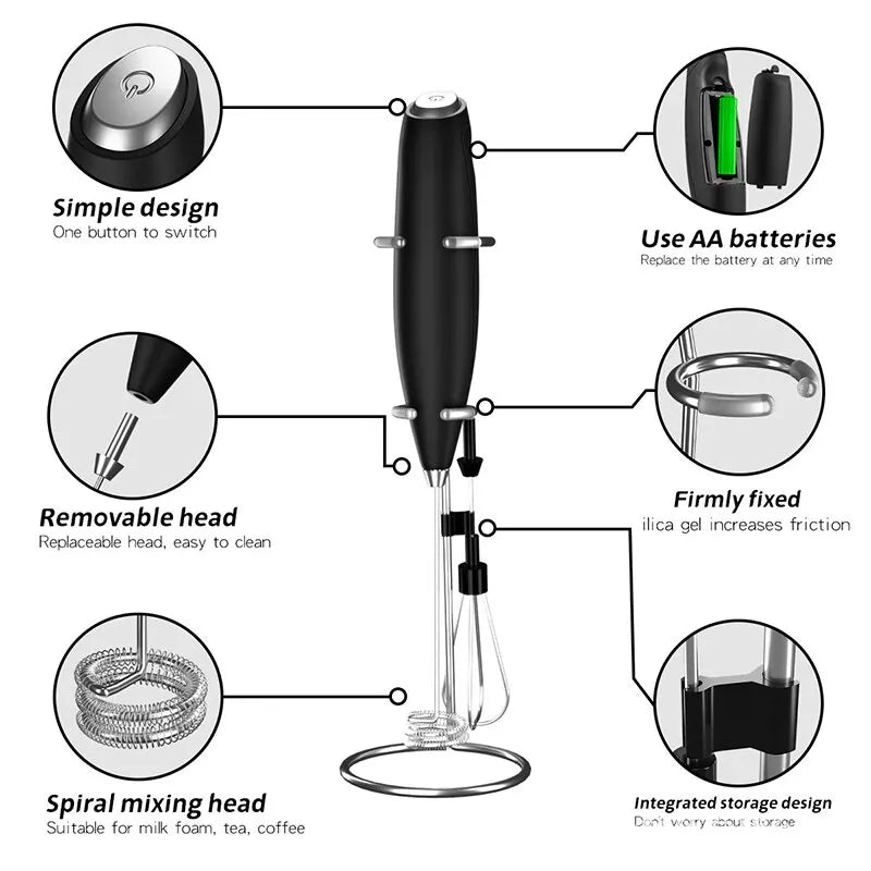 Hand Blender Electric Egg Beater Milk Frother Handheld, Mini Electric Drink Mixer Foamer with Stand for Coffee Lattes