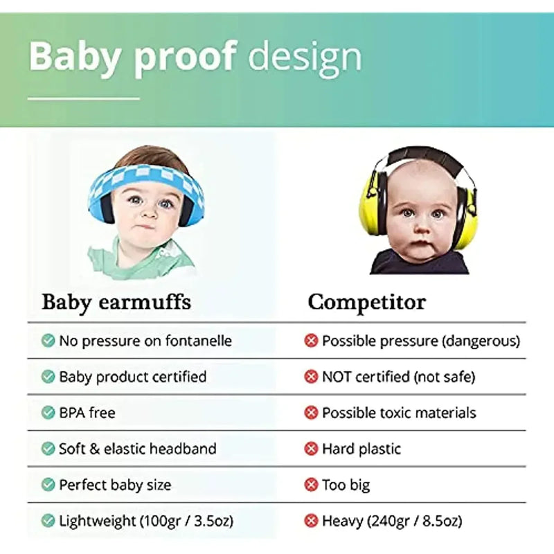 ARM NEXT Child Baby Hearing Protection Safety Ear Muffs Kids Noise Cancelling Headphones Sleeping Earplugs Child Earmuff