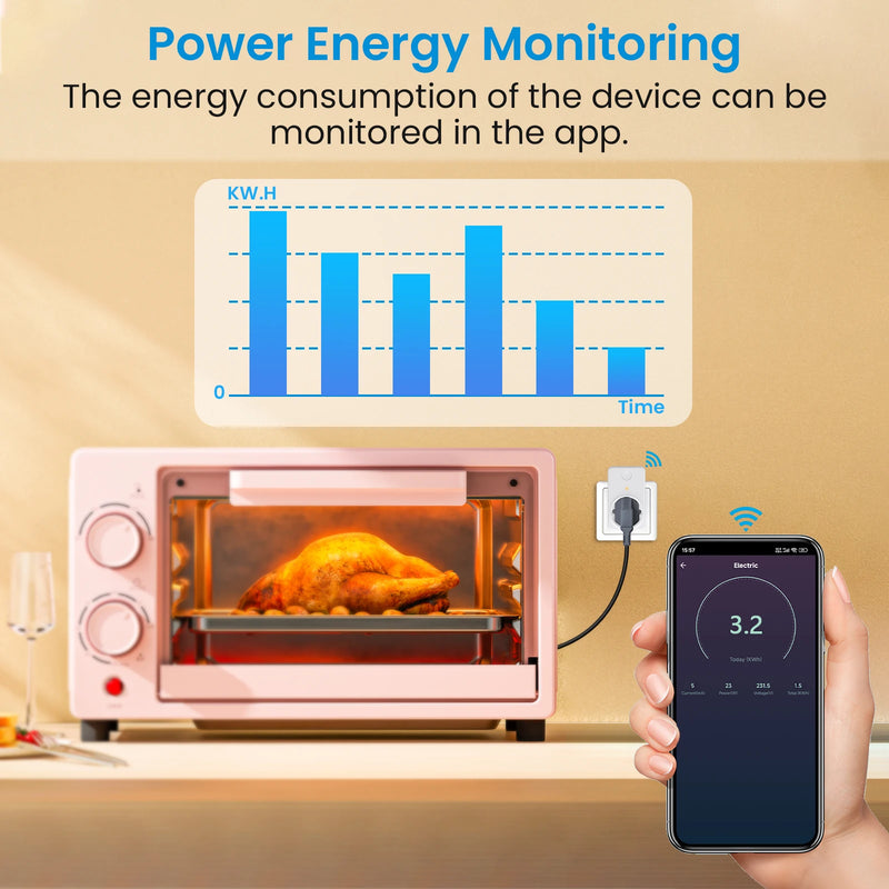 QCSMART Tuya Smart WiFi EU Plug Outlet 16A Electricity Energy Power Monitor Conservation Timer Socket Support Google Assistant