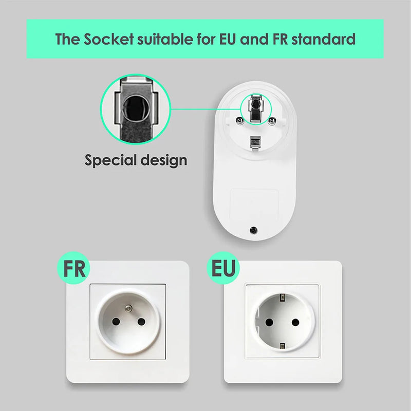 AC 220V 15A Wireless Remote Control Electrical Socket Switch 433mhz Rf Outlet EU Plug Round Transmitter,for LED Home Appliance