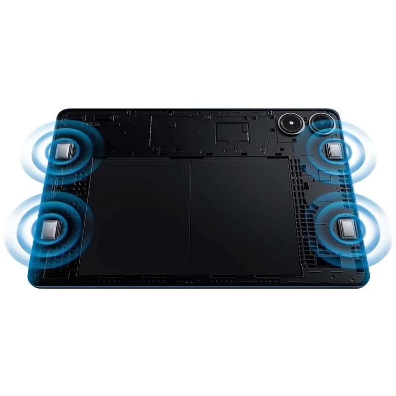 Tablet Xiaomi Poco Pad 12.1 Wi-Fi 8Gb/256Gb Eu Charger Global Version