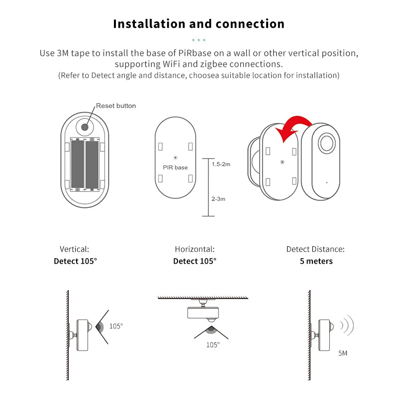 Tuya WIFI PIR Motion Sensor Wifi Movement Detector Infrared Human Presence Sensor Smart Life APP Wireless Home Security System