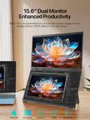 UPERFECT Laptop Screen Extender 15.6 Inch 1080P 360° Foldable Dual Monitors 100% sRGB HDMI USB-C Stacked Triple Portable Monitor