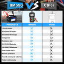 KINGBOLEN BM550, BM550 PLUS Car Battery Tester 6V 12V 24V Battery System Detect Auto Battery Analyzer Car Battery Tool SOC SOH