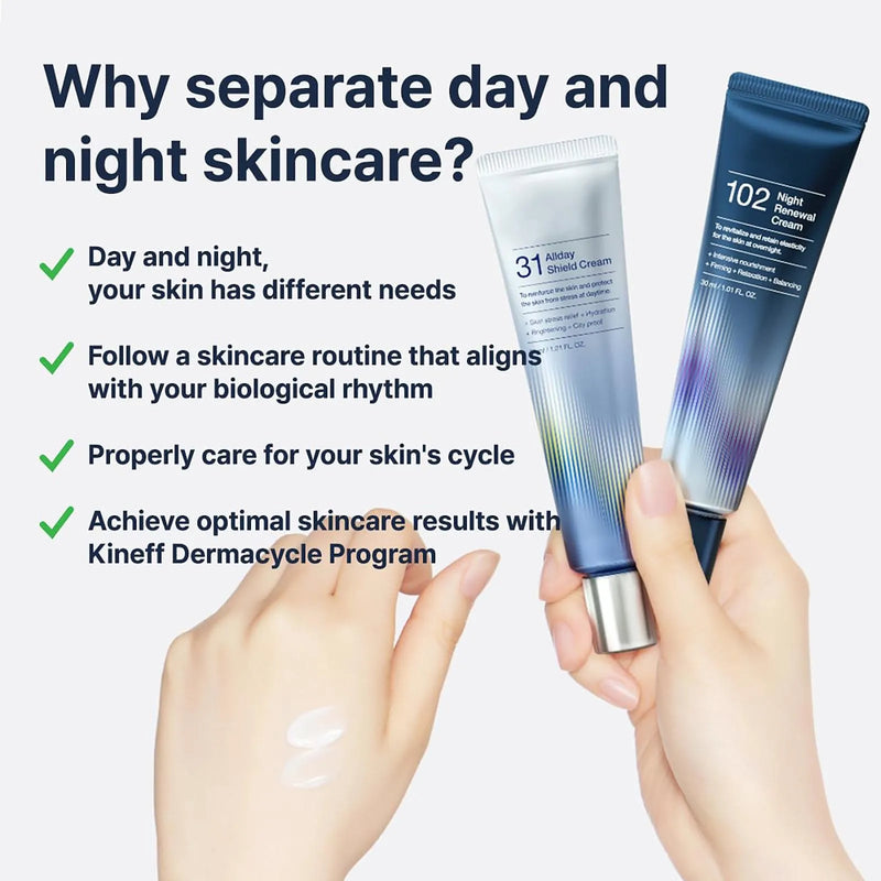 All-day & Night 2-Pack Cream For Face, 31 All-Day Shield Cream & 102 Night Update Cream, Centella Asiatica And Niacinamide