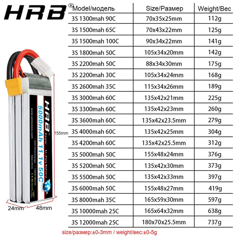 HRB 3S Lipo Batery 11.1v 1300mah 1500mah 1800mah 2200mah 3000mah 4000mah 5000mah 6000mah Lipo Battery for 3S RC Cars Drone Boat