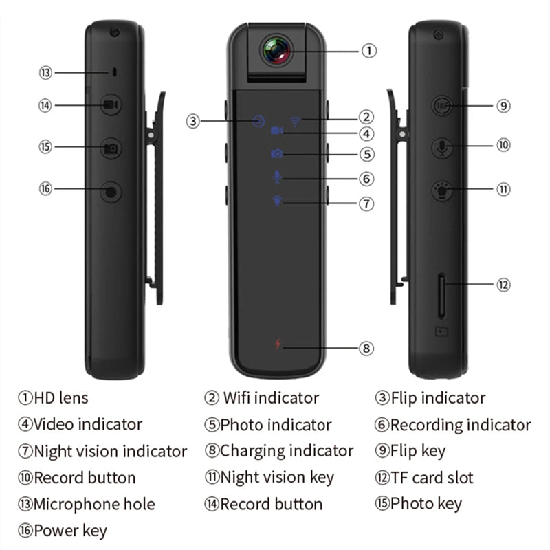 Mini Digital Camera HD 1080P Home Sports DV Magnetic Security-Camera Motion Sensor Small Camcorder Pocket Body Camara