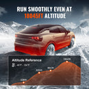 SucceBuy Bluetooth App Control Diesel Air Heater Diesel Heater LCD Diesel Parking Heater for RV Trailer Camper Boat And Indoors