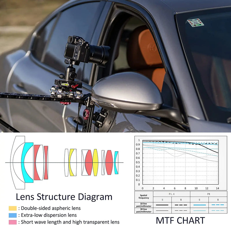 【DO BRASIL】Viltrox 13mm 23mm 33mm 56mm F1.4 Sony E Mount Ultra Wide Angle APS-C AF Lens for Sony E-Mount ZV-E10 a7 a6600