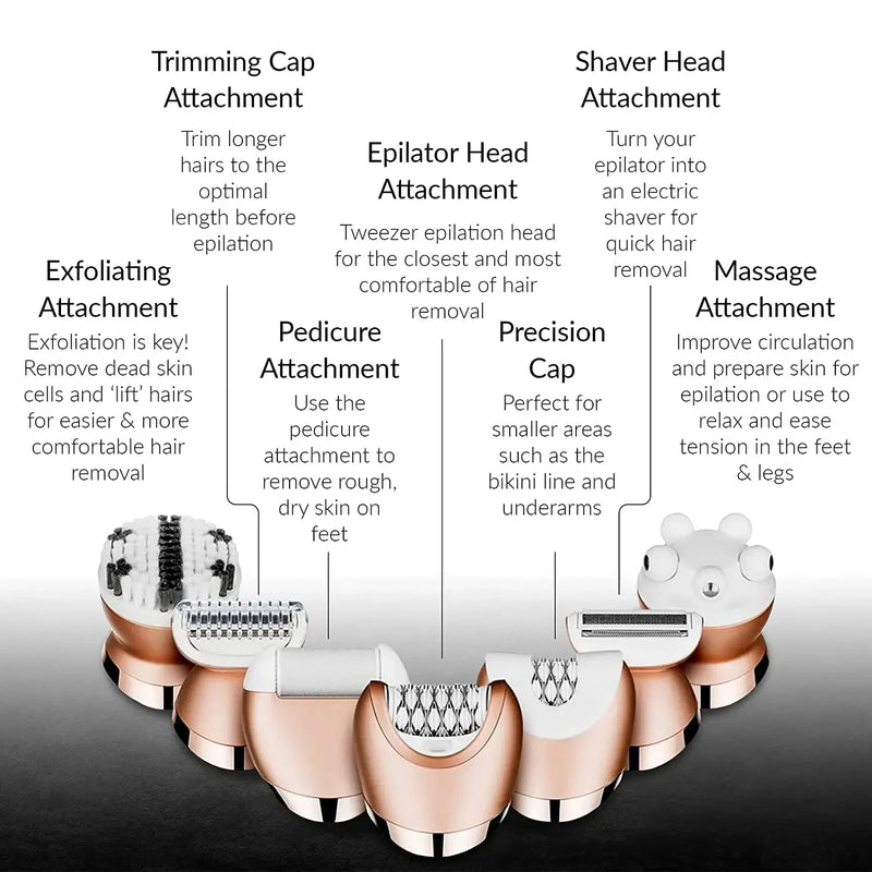 Replacement head parts Fit For Women Electric Epilator / shaver Gm-7003 ,KM-8001 and so on , not fit for philips